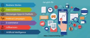 پاورپوینت بازاریابی صنعتی : تحلیل بازار به سبک مدیران هوشمند و رمزموفقیت کسب و کارهای بزرگ و متوسط